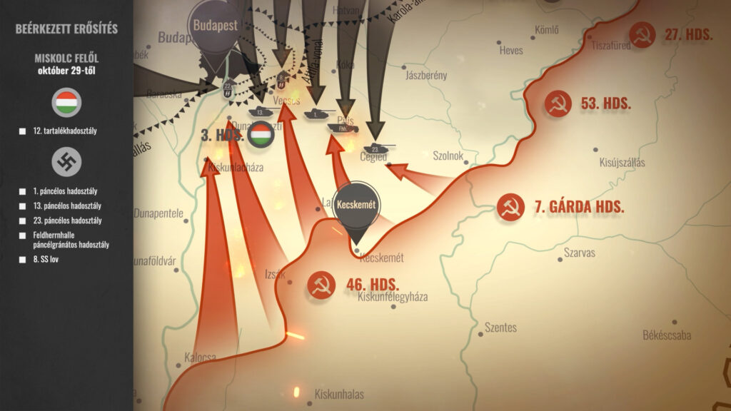 Hungary as a Battlefield